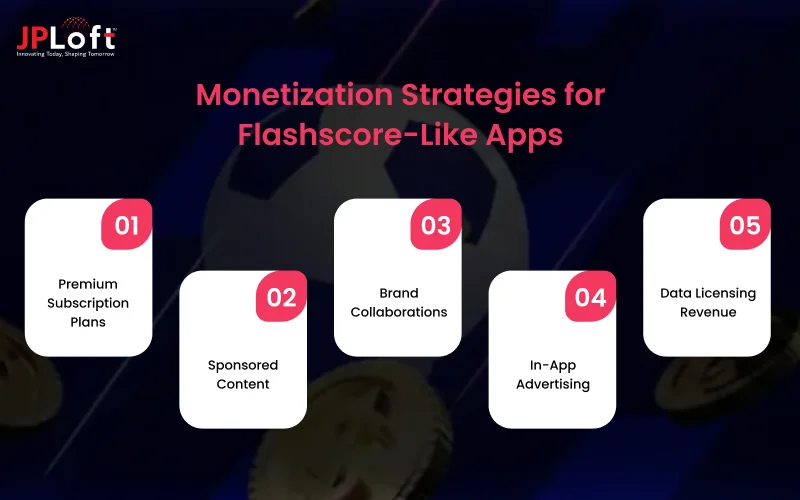 Monetization Strategies for Flashscore-Like Apps